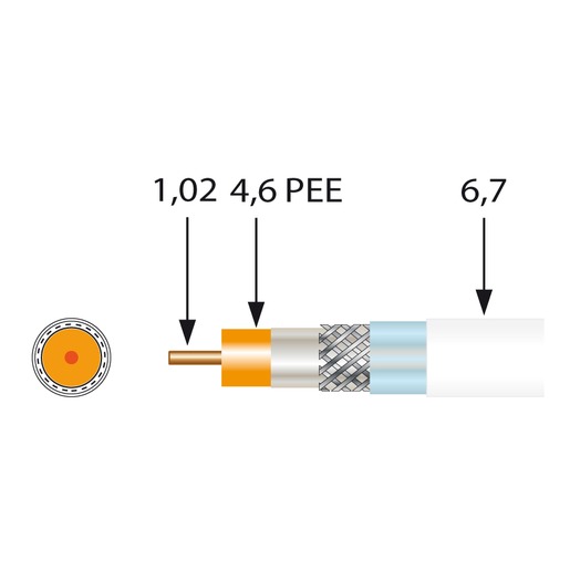 500m Televes SK2000PLUS TR500 Koaxialkabel PVC 120db geklebte Folie