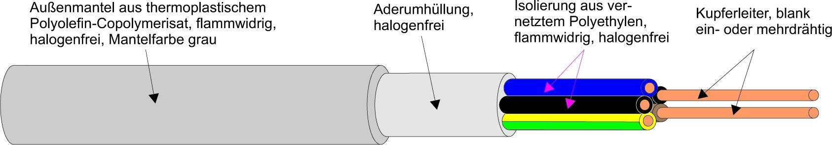 500m NHXMH-J 3X6RE Leitung halogenfrei T500