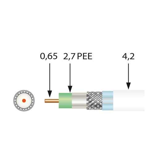 100m Televes SK0729plus Mini Koaxkabel 0,652,94,3 mm 100m Spule